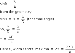 sinθ space equals space straight lambda over straight a
from space the space geometry
sinθ space equals space straight theta space equals space straight lambda over straight D space space left parenthesis for space small space angle right parenthesis
So comma space straight Y over straight D space equals space straight lambda over straight a
straight Y space equals space λD over straight a
Hence comma space width space central space maxima space equals space 2 straight Y space equals space fraction numerator 2 λD space over denominator straight a end fraction