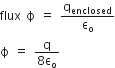 flux space straight ϕ space equals space straight q subscript enclosed over straight epsilon subscript straight o
straight ϕ space equals space fraction numerator straight q over denominator 8 straight epsilon subscript straight o end fraction