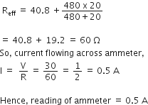 space straight R subscript eff space equals space 40.8 space plus fraction numerator 480 space straight x space 20 over denominator 480 plus 20 end fraction

equals space 40.8 space plus space 19.2 space equals space 60 space straight capital omega
So comma space current space flowing space across space ammeter comma
straight I space equals space space straight V over straight R space equals space 30 over 60 space equals space 1 half space equals space 0.5 space straight A

Hence comma space reading space of space ammeter space equals space 0.5 space straight A