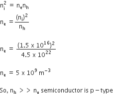 straight n subscript straight i superscript 2 space equals space straight n subscript straight e straight n subscript straight h
straight n subscript straight e space equals fraction numerator left parenthesis straight n subscript straight i right parenthesis squared over denominator straight n subscript straight h end fraction

straight n subscript straight e space equals space fraction numerator left parenthesis 1.5 space straight x space 10 to the power of 16 right parenthesis squared over denominator 4.5 space straight x space 10 to the power of 22 end fraction

straight n subscript straight e space equals space 5 space straight x space 10 to the power of 9 space straight m to the power of negative 3 end exponent

So comma space straight n subscript straight h space greater than greater than space straight n subscript straight e space semiconductor space is space straight p minus type