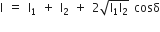 straight I space equals space straight I subscript 1 space plus space straight I subscript 2 space plus space 2 square root of straight I subscript 1 straight I subscript 2 end root space cosδ

