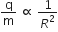 straight q over straight m space proportional to space 1 over R squared