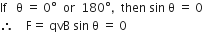 If space space space straight theta space equals space 0 degree space space or space space 180 degree comma space space then space sin space straight theta space equals space 0
therefore space space space space straight F equals space qvB space sin space straight theta space equals space 0
