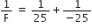 1 over straight F space equals space 1 over 25 plus fraction numerator 1 over denominator negative 25 end fraction