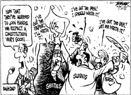 Read and study very carefully the given cartoon and the following sentences along with question / questions and answer them."The writing of the new Iqbali Constitution after the collapse of Saddam Hussain's regime saw a lot of conflict between different ethnic groups in the country. What do these different people stand for? Compare the conflict between different ethnic groups in the country. What do these different people stand for?