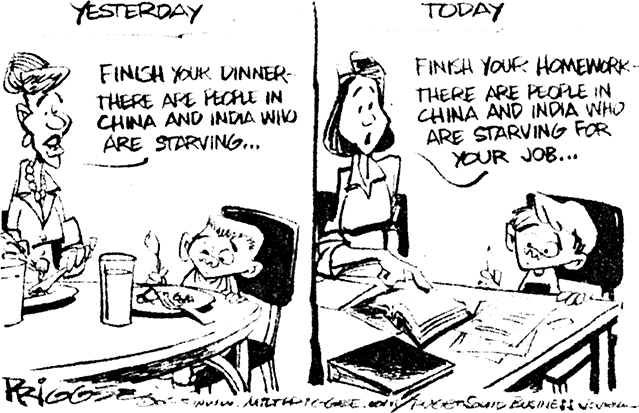 See the cartoon given below and answer the questions that follow:
(i) What does this cartoon depicts ?
(ii) Which international institutions play an important role in determining economic policies across the world ?