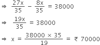 rightwards double arrow space space fraction numerator 27 straight x over denominator 35 end fraction space minus space fraction numerator 8 straight x over denominator 35 end fraction space equals space 38000
rightwards double arrow space space space fraction numerator 19 straight x over denominator 35 end fraction space equals space 38000
rightwards double arrow space space straight x space equals space fraction numerator 38000 space cross times space 35 over denominator 19 end fraction space equals space ₹ space 70000