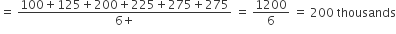 equals space fraction numerator 100 plus 125 plus 200 plus 225 plus 275 plus 275 over denominator 6 plus end fraction space equals space 1200 over 6 space equals space 200 space thousands