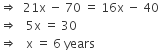 rightwards double arrow space space 21 straight x space minus space 70 space equals space 16 straight x space minus space 40
rightwards double arrow space space space 5 straight x space equals space 30
rightwards double arrow space space space straight x space equals space 6 space years