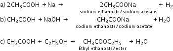 straight a right parenthesis space 2 CH subscript 3 COOH space plus Na space rightwards arrow space space space space space space space space space space stack 2 CH subscript 3 COONa with sodium space ethanoate divided by sodium space acetate below space plus space straight H subscript 2
straight b right parenthesis thin space CH subscript 3 COOH space plus NaOH space rightwards arrow space space space space stack CH subscript 3 COONa space with sodium space ethanoate divided by sodium space acetate below plus straight H subscript 2 straight O

straight c right parenthesis space CH subscript 3 COOH space plus space straight C subscript 2 straight H subscript 5 OH space rightwards arrow space stack CH subscript 3 COOC subscript 2 straight H subscript 5 with Ethyl space ethanoate divided by ester below space plus space straight H subscript 2 straight O