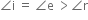 angle straight i space equals space angle straight e space greater than angle straight r