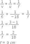 1 over straight v plus 1 over u equals 1 over f
1 over 6 space plus space fraction numerator 1 over denominator negative 18 end fraction space equals space 1 over f
1 over f equals fraction numerator 3 minus 1 over denominator 18 end fraction
1 over f space equals space 2 over 18
f equals space 9 space c m