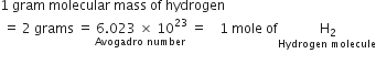 1 space gram space molecular space mass space of space hydrogen space space
space equals space 2 space grams space equals stack space 6.023 space cross times space 10 to the power of 23 with Avogadro space number below space equals space space space space 1 space mole space of stack space straight H subscript 2 with Hydrogen space molecule below
space space space space space space space space space space space