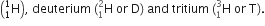 open parentheses straight H presubscript 1 presuperscript 1 close parentheses comma space deuterium space left parenthesis straight H presubscript 1 presuperscript 2 space or space straight D right parenthesis space and space tritium space left parenthesis straight H presubscript 1 presuperscript 3 space or space straight T right parenthesis.