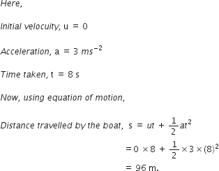 H e r e comma space

I n i t i a l space v e l o c u i t y comma space straight u space equals space 0

A c c e l e r a t i o n comma space straight a space equals space 3 space m s to the power of negative 2 end exponent

T i m e space t a k e n comma space straight t space equals space 8 space straight s

N o w comma space u s i n g space e q u a t i o n space o f space m o t i o n comma space

D i s t a n c e space t r a v e l l e d space b y space t h e space b o a t comma space space straight s space equals space u t space plus space 1 half a t squared space
space space space space space space space space space space space space space space space space space space space space space space space space space space space space space space space space space space space space space space space space space space space space space space space space space space space space space space space space space space space equals 0 space cross times 8 space plus space 1 half cross times 3 cross times left parenthesis 8 right parenthesis squared
space space space space space space space space space space space space space space space space space space space space space space space space space space space space space space space space space space space space space space space space space space space space space space space space space space space space space space space space space space space equals space 96 space straight m. space