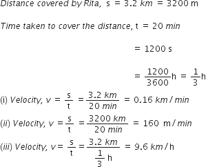 D i s t a n c e space c o v e r e d space b y space R i t a comma space space straight s space equals space 3.2 space k m space equals space 3200 space straight m space

T i m e space t a k e n space t o space c o v e r space t h e space d i s t a n c e comma space straight t space equals space 20 space m i n space

space space space space space space space space space space space space space space space space space space space space space space space space space space space space space space space space space space space space space space space space space space space space space space space space space space space space space space space space space space space space space space space space equals space 1200 space straight s space

space space space space space space space space space space space space space space space space space space space space space space space space space space space space space space space space space space space space space space space space space space space space space space space space space space space space space space space space space space space space space space space space equals space 1200 over 3600 straight h space equals space 1 third straight h space
left parenthesis straight i right parenthesis space V e l o c i t y comma space v space equals space straight s over straight t space equals fraction numerator 3.2 space k m over denominator 20 space m i n end fraction space equals space 0.16 space k m divided by m i n
left parenthesis i i right parenthesis space V e l o c i t y comma space v space equals straight s over straight t space equals fraction numerator 3200 space k m over denominator space 20 space m i n end fraction space equals space 160 space space straight m divided by m i n
left parenthesis i i i right parenthesis space V e l o c i t y comma space v equals space straight s over straight t equals fraction numerator 3.2 space k m over denominator begin display style 1 third space straight h end style end fraction space equals space 9.6 space k m divided by straight h