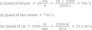 left parenthesis straight i right parenthesis space Speed space of space bicycle space space equals space 18 km over straight h space equals space fraction numerator 18 space cross times space 1000 over denominator 3600 space straight s end fraction space equals space 5 straight m divided by straight s

left parenthesis ii right parenthesis space Speed space of space fast space runner space equals space 7 space straight m divided by straight s

left parenthesis iii right parenthesis space Speed space of space car space equals space 2000 straight m over min space equals space fraction numerator 2000 space straight m over denominator 60 space straight s end fraction space equals space 33.3 space straight m divided by straight s
