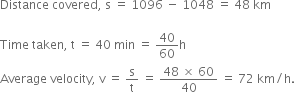 Distance space covered comma space straight s space equals space 1096 space minus space 1048 space equals space 48 space km

Time space taken comma space straight t space equals space 40 space min space equals space 40 over 60 straight h
Average space velocity comma space straight v space equals space straight s over straight t space equals space fraction numerator 48 space cross times space 60 over denominator 40 end fraction space equals space 72 space km divided by straight h.