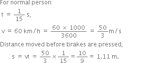 For space normal space person colon
space straight t space equals space 1 over 15 space straight s comma
space straight v space equals space 60 space km divided by straight h space equals space fraction numerator 60 space cross times space 1000 over denominator 3600 end fraction space equals space 50 over 3 straight m divided by straight s
Distance space moved space before space brakes space are space pressed comma space
space space space space space space space space straight s space equals space vt space equals space 50 over 3 cross times 1 over 15 equals 10 over 9 equals space 1.11 space straight m. space space space space space space space space space space space space space space space space space space space space space
space space space space space space space space space space space space space space space space space space