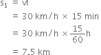 straight s subscript 1 space equals space vt space
space space space space space equals space 30 space km divided by straight h space cross times space 15 space min space
space space space space space equals space 30 space km divided by straight h space cross times 15 over 60 straight h space
space space space space space equals space 7.5 space km