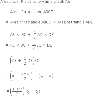 Area space under space the space velocity minus time space graph space AE

space space space space space equals space Area space of space trapezium space ABCE

space space space space space equals space Area space of space rectangle space ABCD space plus space Area space of space triangle space ADE

space space space space space equals space AB space cross times space space BC space plus space 1 half AD space cross times space DE
space space space space space equals space AB space cross times space BC space plus space 1 half BC space cross times space DE

space space space space space equals space open parentheses AB space plus space 1 half DE close parentheses BC

space space space space space equals space open parentheses straight u space plus space fraction numerator straight v minus straight u over denominator 2 end fraction close parentheses space cross times space left parenthesis straight t subscript 2 space minus space straight t subscript 1 right parenthesis

space space space space space space equals open parentheses fraction numerator straight u plus straight v over denominator 2 end fraction close parentheses space left parenthesis straight t subscript 2 space minus space straight t subscript 1 right parenthesis