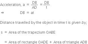 Acceleration comma space straight a space equals space DB over AD space equals DB over straight t
rightwards double arrow space space space space space space space space space space space space space space space space space DB space equals space at

Distance space travelled space by space the space object space in space time space straight t space is space g i v e n space b y comma space

space straight s space equals space Area space of space the space trapezium space OABE

space space space space equals space Area space of space rectangle space OADE space plus space Area space of space triangle space ADB