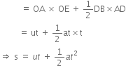 space space space space space space space space space space equals space OA space cross times space OE space plus space 1 half DB cross times AD
space space space space space space space space space equals space ut space plus space 1 half at cross times straight t
rightwards double arrow space straight s space equals space u t space plus space 1 half a t squared