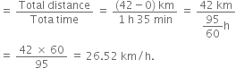 equals space fraction numerator Total space distance over denominator Tota space time end fraction space equals space fraction numerator left parenthesis 42 minus 0 right parenthesis space km over denominator 1 space straight h space 35 space min end fraction space equals space fraction numerator 42 space km over denominator begin display style 95 over 60 end style straight h end fraction
equals space fraction numerator 42 space cross times space 60 over denominator 95 end fraction space equals space 26.52 space km divided by straight h. space