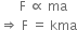 space space space space space space straight F space proportional to space ma space
rightwards double arrow space straight F space equals space kma