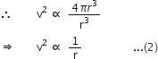therefore space space space space space space space space space straight v squared space proportional to space space fraction numerator 4 pi r cubed over denominator straight r cubed end fraction
rightwards double arrow space space space space space space space space straight v squared space proportional to space space 1 over straight r space space space space space space space space space space space space space space space space space space space... left parenthesis 2 right parenthesis