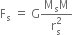 straight F subscript straight s space equals space straight G fraction numerator straight M subscript straight s straight M over denominator straight r subscript straight s superscript 2 end fraction