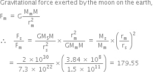 Gravitational space force space exerted space by space the space moon space on space the space earth comma
straight F subscript straight m space equals space straight G fraction numerator straight M subscript straight m straight M over denominator straight r subscript straight m superscript 2 end fraction
therefore space space space space straight F subscript straight s over straight F subscript straight m space equals space fraction numerator GM subscript straight S straight M over denominator straight r subscript straight s superscript 2 end fraction cross times fraction numerator straight r subscript straight m superscript 2 over denominator GM subscript straight m straight M end fraction space equals space straight M subscript straight s over straight M subscript straight m cross times open parentheses straight r subscript straight m over straight r subscript straight s close parentheses squared
space space space space space equals space fraction numerator 2 space cross times 10 to the power of 30 over denominator 7.3 space cross times space 10 to the power of 22 end fraction cross times open parentheses fraction numerator 3.84 space cross times space 10 to the power of 8 over denominator 1.5 space cross times space 10 to the power of 11 end fraction close parentheses space equals space 179.55