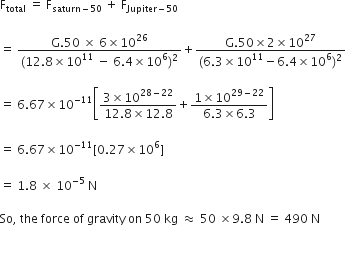 straight F subscript total space equals space straight F subscript saturn minus 50 end subscript space plus space straight F subscript Jupiter minus 50 end subscript

equals space fraction numerator straight G.50 space cross times space 6 cross times 10 to the power of 26 over denominator left parenthesis 12.8 cross times 10 to the power of 11 space minus space 6.4 cross times 10 to the power of 6 right parenthesis squared end fraction plus fraction numerator straight G.50 cross times 2 cross times 10 to the power of 27 over denominator left parenthesis 6.3 cross times 10 to the power of 11 minus 6.4 cross times 10 to the power of 6 right parenthesis squared end fraction

equals space 6.67 cross times 10 to the power of negative 11 end exponent open square brackets fraction numerator 3 cross times 10 to the power of 28 minus 22 end exponent over denominator 12.8 cross times 12.8 end fraction plus fraction numerator 1 cross times 10 to the power of 29 minus 22 end exponent over denominator 6.3 cross times 6.3 end fraction close square brackets

equals space 6.67 cross times 10 to the power of negative 11 end exponent left square bracket 0.27 cross times 10 to the power of 6 right square bracket

equals space 1.8 space cross times space 10 to the power of negative 5 end exponent space straight N

So comma space the space force space of space gravity space on space 50 space kg space almost equal to space 50 space cross times 9.8 space straight N space equals space 490 space straight N

