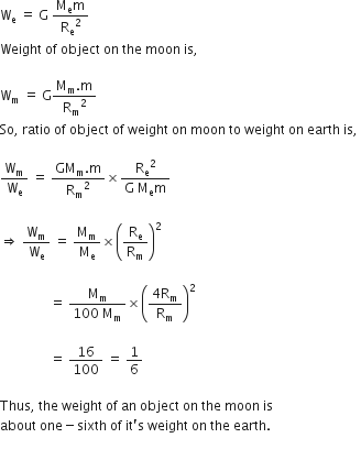 straight W subscript straight e space equals space straight G space fraction numerator straight M subscript straight e straight m over denominator straight R subscript straight e squared end fraction
Weight space of space object space on space the space moon space is comma space

straight W subscript straight m space equals space straight G fraction numerator straight M subscript straight m. straight m over denominator straight R subscript straight m squared end fraction
So comma space ratio space of space object space of space weight space on space moon space to space weight space on space earth space is comma space

straight W subscript straight m over straight W subscript straight e space equals space fraction numerator GM subscript straight m. straight m over denominator straight R subscript straight m squared end fraction cross times fraction numerator straight R subscript straight e squared over denominator straight G space straight M subscript straight e straight m end fraction

rightwards double arrow space straight W subscript straight m over straight W subscript straight e space equals space straight M subscript straight m over straight M subscript straight e cross times open parentheses straight R subscript straight e over straight R subscript straight m close parentheses squared space

space space space space space space space space space space space space space space space equals space fraction numerator straight M subscript straight m over denominator 100 space straight M subscript straight m end fraction cross times open parentheses fraction numerator 4 straight R subscript straight m over denominator straight R subscript straight m end fraction close parentheses squared space

space space space space space space space space space space space space space space space equals space 16 over 100 space equals space 1 over 6

Thus comma space the space weight space of space an space object space on space the space moon space is space
about space one minus sixth space of space it apostrophe straight s space weight space on space the space earth.
