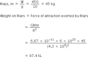 Mass comma space straight m space equals space straight W over straight g space equals space 450 over 10 space equals space 45 space kg

Weight space on space Mars space equals space Force space of space attraction space exerted space by space Mars

space space space space space space space space space space space space space space space space space space space space space space space space space space space space equals space GMm over straight R squared space

space space space space space space space space space space space space space space space space space space space space space space space space space space space space equals space fraction numerator 6.67 space cross times space 10 to the power of negative 11 end exponent space cross times space 6 space cross times space 10 to the power of 23 space cross times space 45 over denominator left parenthesis 4.3 space cross times space 10 to the power of 6 right parenthesis squared end fraction

space space space space space space space space space space space space space space space space space space space space space space space space space space space space equals space 97.4 space straight N. space