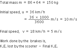 Total space mass space straight m space equals space 86 plus 64 space equals space 150 space kg

Initial space speed comma space straight u space equals space 36 space km divided by straight h
space space space space space space space space space space space space space space space space space space space space space space space space space space space equals space fraction numerator 36 space cross times space 1000 over denominator 3600 end fraction space straight m divided by straight s space equals space 10 space straight m divided by straight s

Final space speed comma space space space straight v space equals space 18 space km divided by straight h space equals space 5 space straight m divided by straight s

Work space done space by space the space space brakes space is comma space
straight K. straight E. space lost space by space the space scooter space minus space Final space straight K. straight E. space