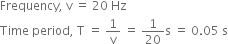 Frequency comma space straight v space equals space 20 space Hz
Time space period comma space straight T space equals space 1 over straight v space equals space 1 over 20 straight s space equals space 0.05 space straight s