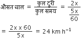 औसत space च ा ल space equals space fraction numerator क ु ल space द ू र ी over denominator क ु ल space समय end fraction space equals space fraction numerator 2 straight x over denominator begin display style fraction numerator 5 straight x over denominator 60 end fraction end style end fraction
equals space fraction numerator 2 straight x space straight x space 60 over denominator 5 straight x end fraction space equals space 24 space km space straight h to the power of negative 1 end exponent